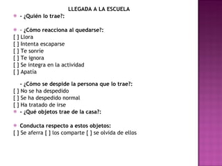 LLEGADA A LA ESCUELA - ¿Quién lo trae?: -  ¿Cómo reacciona al quedarse?: [ ] Llora [ ] Intenta escaparse [ ] Te sonríe [ ] Te ignora [ ] Se integra en la actividad [ ] Apatía - ¿Cómo se despide la persona que lo trae?: [ ] No se ha despedido [ ] Se ha despedido normal [ ] Ha tratado de irse - ¿Qué objetos trae de la casa?:   Conducta respecto a estos objetos: [ ] Se aferra [ ] los comparte [ ] se olvida de ellos   