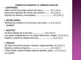CONDUCTAS DURANTE LA JORNADA ESCOLAR ESFÍNTERES: - Híper-control (se niega a hacer pis/caca)........... Si ( ) no () - Descontrol (pérdida de ritmos o de control)........ Si [ ] no [ ] - Expresa sus deseos y necesidades........................ si [ ] no [ ] RUTINA DIARIA: - Rechaza los cambios (ir al servicio, salir patio...). Si [ ] no [ ] ¿Cuáles?: OBJETOS: - Se lleva objetos de la escuela................. Si [ ] no [ ] - Los ignora refugiándose en su cuerpo (balanceos, chupar.) si [ ] no [ ] - Explora y utiliza los objetos del aula................... si [ ] no [ ] ESPACIO: - Se sitúa cerca de la puerta/ ventana, largos periodos. Si [ ] no [ ] - Explora y utiliza el espacio............................ si [ ] no [ ] - Tiene miedo a determinados espacios (pasillo, patio...) si [ ] no [ ] - ¿A cuáles?: 
