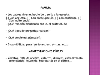 FAMILIA - Los padres viven el hecho de traerlo a la escuela: [ ] Con angustia. [ ] Con preocupación. [ ] Con confianza. [ ] Con indiferencia. - ¿Qué relación mantienen con la/el profesor/a?:   - ¿Qué tipos de preguntas realizan?:   - ¿Qué problemas plantean?:   - Disponibilidad para reuniones, entrevistas, etc.:   MANIFESTACIONES FÍSICAS - Vómitos, falta de apetito, catarros, diarreas, estreñimiento, somnolencia, insomnio, sobresaltos en el dormir... 