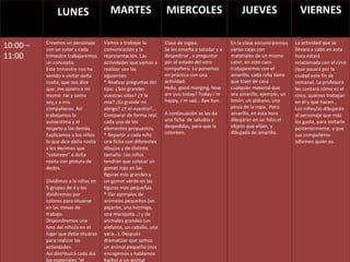LUNES MARTES MIERCOLES JUEVES VIERNES 10:00 – 11:00 Creamos un personaje con un color y cada trimestre trabajaremos un concepto. Este trimestre nos ha venido a visitar doña rosita, que nos dice que: me quiero a mi mismo ,tal y como soy,y a mis compañeros. Así trabajamos la autoestima y el respeto a los demás. Explicamos a los niños  lo que dice doña rosita y les decimos que  “coloreen” a doña rosita con pintura de dedos. Dividimos a la niños en 5 grupos de 4 y les dividiremos por colores para situarse en las mesas de trabajo.  Dispondremos una foto del niño/a en el lugar que deba situarse para realizar las actividades. Así distribuirá cada día los materiales “el encargado”  a cada equipo con su color correspondiente. Vamos a trabajar la comunicación y la representación. Las actividades que vamos a realizar son las siguientes:  * Realizar preguntas del tipo: ¿Son grandes vuestras sillas? ¿Y la mía? ¿Es grande mi abrigo? ¿Y el vuestro?… Comparar de forma real cada uno de los elementos propuestos. * Repartir a cada niño una ficha con diferentes dibujos y de distinto tamaño. Los niños tendrán que colocar un gomet rojo en las figuras más grandes y un gomet verde en las figuras más pequeñas. * Dar ejemplos de animales pequeños (un pajarito, una hormiga, una mariquita…) y de animales grandes (un elefante, un caballo, una vaca…). Después dramatizar que somos un animal pequeño (nos encogemos y hablamos bajito) o un animal grande (nos estiramos y hablamos en voz alta).  Clase de ingles. Se les enseña a saludar y a despedirse , a preguntar por el estado del otro compañero. Lo ponemos en práctica con una actividad: Hello, good morging, how are you today? Today i´m happy, i´m sad… Bye bye.  A continuación se les da una ficha  de saludos y despedidas, para que la coloreen. En la clase encontraremos varias cajas con materiales de un mismo color, en este caso trabajaremos con el amarillo, cada niño tiene que traer de casa cualquier material que sea amarillo, ejemplo, un limón, un plátano, una pinza de la ropa.. Pero amarilla, en esta hora dibujarán en un folio el objeto que elijan, y dibujado de amarillo. La actividad que se llevará a cabo en esta hora estará relacionada con  el circo ( que pasará por la ciudad este fin de semana). La profesora les contará cómo es el circo, quiénes trabajan en él y qué hacen… Los niños/as dibujarán al personaje que más les guste, para imitarle posteriormente, y que sus compañeros adivinen quién es. 