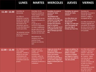 LUNES MARTES MIERCOLES JUEVES VIERNES 11.30– 12.00 Asamblea de bienvenida.  Los niños se presentan y cuentan donde han estado de vacaciones, algo que han hecho en las vacaciones, que era lo más divertido de el verano para ellos. Se comentan normas que se han de tener en la clase . Asamblea. Se les enseña la canción de “doña semana” para que se vayan familiarizando con los días de la semana y la rutina.  A cada día de la  semana le asignamos un color y explicamos de que color es el día de hoy. Cantamos una canción con ese color. Recordatorio de nombres y los niños cuentan lo que hicieron en el día de ayer. Asamblea. Se canta la canción de “doña semana”.    Recordatorio del nombre de los niños mediante la tortuga Lola (se van  pasando a al tortuga Lola mientras dicen su nombre) Elegir un niño que sea el encargado del día y que diga el tiempo que hace hoy   Asamblea. Se canta la canción de “doña semana”.    Los niños dicen uno por uno lo que han desayunado. Se elige a un niño que sea el encargado del día y que diga el tiempo que hace hoy   Asamblea de bienvenida. Se canta la canción de “doña semana” y eligen al encargado del día.   Los niños recuerdan los nombres jugando con una pelota. Se la pasan de unos a otros y dicen el nombre de quien se la ha pasado. 12.00 – 12.30 Los niños decoran la clase, pegan etiquetas , carteles y dibujos en las cajas contenedoras de material ( como sus compañeros del otro grupo). “ Excursión por el colegio”  Los niños conocen las instalaciones; comedor, patio, las clases de su entorno, la biblioteca. Y se presentan profesores y cuidadores. Juego con arena: En el patio del colegio pondremos arena en el suelo y les iremos diciendo que vayan trazando caminos libres con la mano, luego que hagan lo mismo pero con los pies. Juegos con globos:   Se sueltan unos cuantos globos y el juego consiste en impedir que lleguen al suelo y procurar que suban lo más alto posible Los niños salen al patio y juegan a “pilotos al volante”. Cada niño tendrá un aro a modo de “volante”. Habrá una línea de salida y otra de llegada. Cuando la maestra dé la señal, las niñas y niños partirán conduciendo su coche por todo el patio a modo de carrera. Quien llegue el primero ganará.   Posteriormente, se colocarán los aros en el suelo. La maestra dirá el nombre de un niño/a y los demás deben ir corriendo hacia ese niño/a 12.30- 13.00 Juego del veo- veo para que los niños se familiaricen con los materiales de la clase. Los niños se despiden para el próximo día, cantando una canción.  Vamos al “kiosco de los cuentos“ y cada día un niño elegirá un cuento para leer en clase por la profesora. Después hacemos preguntas sobre él.  Nos despedimos cantando una canción. Se lavan las manos   Se les da una hoja en la que tienen que pintar a la mascota de la clase   “ Canción de despedida” “ contamos un cuento” y después deben dibujar el personaje del cuento   “ Canción de despedida”   Se invitara a los niños a realizar la reunión de grupo en donde  les narraremos el cuento del duende travieso. Posteriormente realizarán una ficha sobre el cuento.   Los niños se preparan para ir a casa y se despiden cantando una canción. 