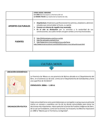 OTROS DIOSES MENORES
LA LUNA (Quilla) esposa y hermana del sol.
LA MAMA PACHA (La madre tierra) fuente de vida.
APORTES CULTURALES
 Arquitectura: Ampliaronyperfeccionaronloscaminos,ampliaron y abrieron
calzadas que comunicaban al Cuzco, su capital.
 Crearon un sistema de regadío muy avanzado.
 En el arte se destacaron por su sencillez y la austeridad de sus
construcciones, las cuales tenían una gran solidez y era muy funcionales.
FUENTES
 http://folkloremiperu.com/inca-sp.htm
 http://es.wikipedia.org/wiki/Inca
 http://www.tierra-inca.com/peru/incas.php?lg=es
http://www.historiacultural.com/2010/02/cultura-inca-tahuantinsuyo.html
UBICACIÓN GEOGRÁFIACA
La Provincia de Moxos es una provincia de Bolivia ubicada en el Departamento del
Beni, en el extremo sur de este. Limita con el Departamento de Cochabamba y tiene
una superficie de 33.316 km²
CRONOLOGÍA: 3000dc – 1.100 dc
ORGANIZACIÓN POLITICA
Cada comunidadtiene comoautoridadpropiauncorregidorocacique que anualmente
realiza un consejo o asamblea con los de las demás comunidades para tomar las
decisionesmásimportantes.Hacenparte de la Central de Pueblos Indígenas del Beni,
de la cual sonfundadores.Juntoconlos Sirionó,losYuracaré y los Movima impulsaron
en 1990 la "Marcha por el Territorio y la Dignidad".
CULTURA: MOXOS
 