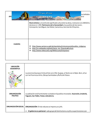 APOTRES CULTURALES
ARQUITECTURA: las columnastalladas,los púlpitosycajonerías,ylosaltaresbañados
enoro. El talladode lasimágenesfue unalabormestizaque continuóhastala
actualidadentalleresde formación.
Nivel artístico y el profundosignificadoculturalde lasobras,motivaronala UNESCOa
declararen 1.991 Patrimonio de la Humanidad a lospueblosde SanJavier,
Concepción,SanMiguel,SanRafael,SantaAnay SanJosé de Chiquitos.
FUENTES
 http://www.santacruz.gob.bo/equitativa/inclusionsocial/pueblos_indigenas
 http://es.wikipedia.org/wiki/Llanos_de_Chiquitos#Cultura
 http://www.redescuela.org/WikiEscuela/Chiquitano
UBICACIÓN
GEOGRÁFICA
La provinciaGuarayoslimitaal Este conel Río Guapay,al Norte con el Dpto.Beni,al Sur
con lasProvinciasIchilo,ObispoSantistebanyÑuflode Chávez.
ORGANIZACIÓN
POLITICA
La poblaciónestáfuertemente nucleadaen6pueblosmisionales: Ascensión,Urubichá,
Yaguarú, San Pablo,Yotaú y Salvatierra.
ORGANIZACIÓNSOCIAL ORGANIZACIÓN:El más robustose impone yes jefe.
 El gobiernoes patriarcal: cada grupode familiatiene unjefe ycuyasfuncionesson
 