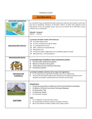 PERIODO CLÁSICO
UBICACIÓN GEOGRAFICA
La civilización maya se extendió por toda la península mexicana del Yucatán y zonas de lo
que hoy es Guatemala, Honduras, El Salvador y Belice. En todas estas regiones se han
descubierto ruinas de ciudades mayas, que son una muestra de la habilidad y altura
artística de sus arquitectos.
Ubicación temporal:
300 d.C. - 1523 d.C.
ORGANIZACIÓN POLÍTICA
La jerarquía del poder estaba conformada por:
 Sacerdotes gobernantes
 El sumo sacerdotemaya (Ah-Kin-May)
 El sacerdote(Halach Uinic)
 Jefes y señores principales (Bacab)
 Mayordomo real
 Consejo de estado, integrado por los sacerdotes y gente principal
 Jefes guerreros – militares (Nacon)
ORGANIZACIÓN SOCIAL
La sociedadmaya se dividíaen varios estamentossociales:
 Almehenoobs:Noblezahereditaria.
 Mecehual:Hombresdel pueblo
 Ahchembal:Siervos.HombresInferiores.
 Pentacobs:Esclavos
ORGANIZACIÓN
ECONÓMICA
La principal actividad económica de los mayas fue la agricultura.
 En sus milpas(tierras agrícolas) cultivaban maíz,frijol,calabaza y ají.
 Al principio solo hacían trueques,pero después usaron algunos productos como
monedas, por ejemplo: piedras preciosas y conchas marinasrojas.
CULTURA
Arquitectura:
 Construyerongrandesciudadescon hermosaspirámidesescalonadas:
 En México:Chinchen Itza,Uxmal,Palenque,Mayapán
 En Guatemala:Tikal
 En Honduras:Copán
 En El Salvador:Tazumal
ARTE:
 Es un reflejo de su estilo de vida y cultura.
 Se manifestaba,en dibujos y pinturas en papel o al fresco,
 Bajo y alto relieves en piedra, madera, barro,jade,y hueso.
CULTURA MAYA
 