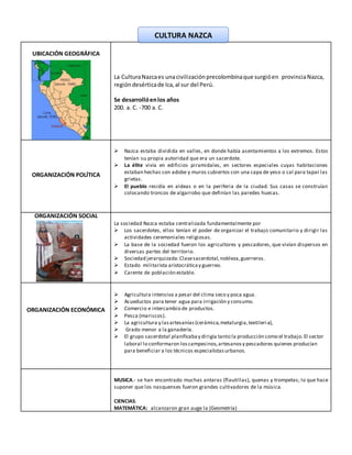 UBICACIÓN GEOGRÁFICA
La CulturaNazcaes unacivilizaciónprecolombinaque surgióen provinciaNazca,
regióndesérticade Ica,al sur del Perú.
Se desarrollóenlos años
200. a. C. -700 a. C.
ORGANIZACIÓN POLÍTICA
 Nazca estaba dividida en valles, en donde había asentamientos a los extremos. Estos
tenían su propia autoridad que era un sacerdote.
 La élite vivía en edificios piramidales, en sectores especiales cuyas habitaciones
estaban hechas con adobe y muros cubiertos con una capa de yeso o cal para tapar las
grietas.
 El pueblo residía en aldeas o en la periferia de la ciudad. Sus casas se construían
colocando troncos de algarrobo que definían las paredes huecas.
ORGANIZACIÓN SOCIAL
La sociedad Nazca estaba centralizada fundamentalmente por
 Los sacerdotes, ellos tenían el poder de organizar el trabajo comunitario y dirigir las
actividades ceremoniales religiosas.
 La base de la sociedad fueron los agricultores y pescadores, que vivían dispersos en
diversas partes del territorio.
 Sociedad jerarquizada:Clasesacerdotal,nobleza,guerreros.
 Estado militarista aristocráticay guerreo.
 Carente de población estable.
ORGANIZACIÓN ECONÓMICA
 Agricultura intensiva a pesar del clima seco y poca agua.
 Acueductos para tener agua para irrigación y consumo.
 Comercio e intercambio de productos.
 Pesca (mariscos).
 La agricultura y lasartesanías(cerámica,metalurgia,textileria),
 Grado menor a la ganadería.
 El grupo sacerdotal planificabay dirigía tanto la producción como el trabajo.El sector
laboral lo conformaron loscampesinos,artesanosy pescadores quienes producían
para beneficiar a los técnicos especialistasurbanos.
MUSICA.- se han encontrado muchas antaras (flautillas), quenas y trompetas; lo que hace
suponer que los nasquenses fueron grandes cultivadores de la música.
CIENCIAS.
MATEMÁTICA: alcanzaron gran auge la (Geometría)
CULTURA NAZCA
 