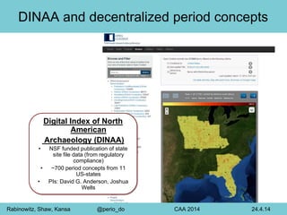 DINAA and decentralized period concepts 
Digital Index of North 
American 
Archaeology (DINAA) 
• NSF funded publication o...