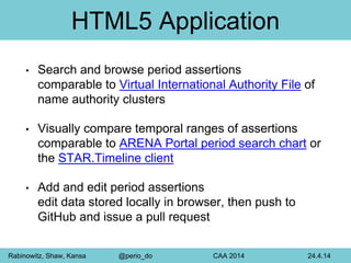 HTML5 Application 
• Search and browse period assertions 
comparable to Virtual International Authority File of 
name auth...