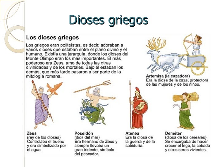 significado de cadenas en griego periodo clasico grecia 2011 significado de cadenas en griego periodo clasico grecia 2011