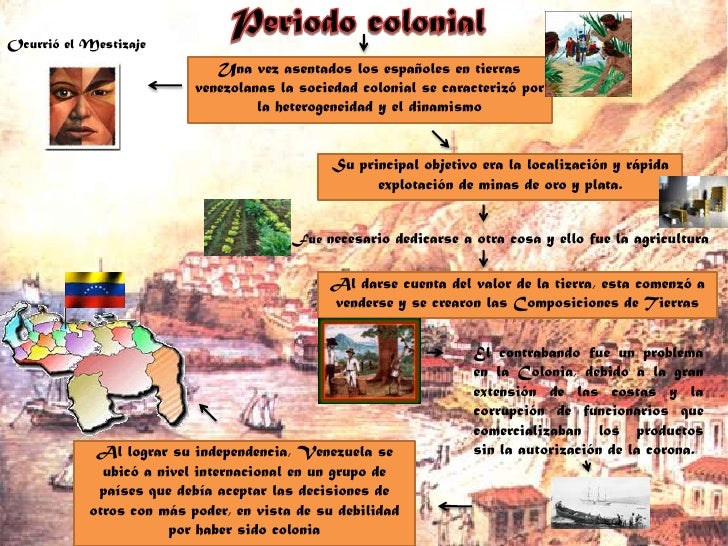 Periodo colonial