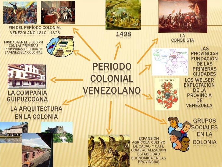 Periodo colonial venezolano