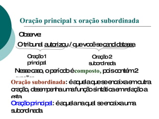 Oração principal x oração subordinada Observe: O tribunal  autorizou  / que você se  candidatasse . Oração 1 principal Oração 2 subordinada Nesse caso, o período é  composto ,  pois contém 2 orações. Oração subordinada : é aquela que se encaixa em outra oração, desempenha uma função sintática em relação a esta.  Oração principal : é aquela na qual se encaixa uma subordinada. 