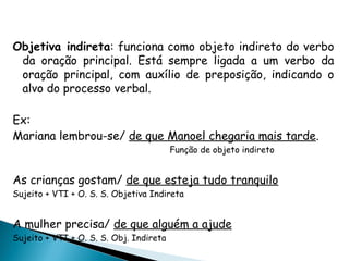 Objetiva indireta: funciona como objeto indireto do verbo
da oração principal. Está sempre ligada a um verbo da
oração principal, com auxílio de preposição, indicando o
alvo do processo verbal.
Ex:
Mariana lembrou-se/ de que Manoel chegaria mais tarde.
Função de objeto indireto
As crianças gostam/ de que esteja tudo tranquilo
Sujeito + VTI + O. S. S. Objetiva Indireta
A mulher precisa/ de que alguém a ajude
Sujeito + VTI + O. S. S. Obj. Indireta
 