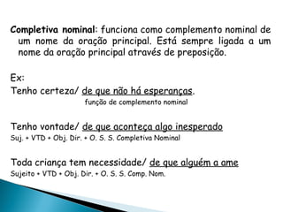 Completiva nominal: funciona como complemento nominal de
um nome da oração principal. Está sempre ligada a um
nome da oração principal através de preposição.
Ex:
Tenho certeza/ de que não há esperanças.
função de complemento nominal
Tenho vontade/ de que aconteça algo inesperado
Suj. + VTD + Obj. Dir. + O. S. S. Completiva Nominal
Toda criança tem necessidade/ de que alguém a ame
Sujeito + VTD + Obj. Dir. + O. S. S. Comp. Nom.
 