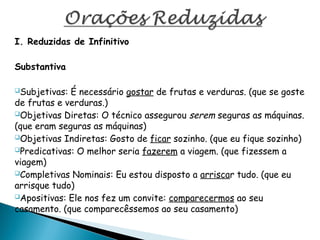 I. Reduzidas de Infinitivo
Substantiva
Subjetivas: É necessário gostar de frutas e verduras. (que se goste
de frutas e verduras.)
Objetivas Diretas: O técnico assegurou serem seguras as máquinas.
(que eram seguras as máquinas)
Objetivas Indiretas: Gosto de ficar sozinho. (que eu fique sozinho)
Predicativas: O melhor seria fazerem a viagem. (que fizessem a
viagem)
Completivas Nominais: Eu estou disposto a arriscar tudo. (que eu
arrisque tudo)
Apositivas: Ele nos fez um convite: comparecermos ao seu
casamento. (que comparecêssemos ao seu casamento)
 