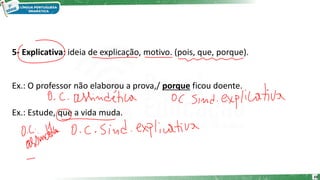 5- Explicativa: ideia de explicação, motivo. (pois, que, porque).
Ex.: O professor não elaborou a prova,/ porque ficou doente.
Ex.: Estude, que a vida muda.
10
 