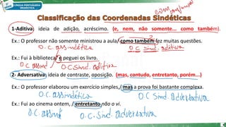 1-Aditiva: ideia de adição, acréscimo. (e, nem, não somente... como também).
Ex.: O professor não somente ministrou a aula/ como também fez muitas questões.
Ex.: Fui à biblioteca/ e peguei os livro.
2- Adversativa: ideia de contraste, oposição. (mas, contudo, entretanto, porém...)
Ex.: O professor elaborou um exercício simples,/ mas a prova foi bastante complexa.
Ex.: Fui ao cinema ontem, / entretanto não o vi.
8
 