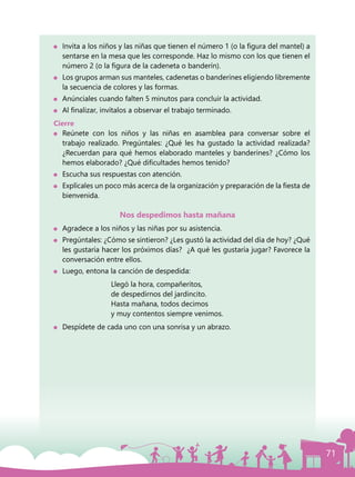 71
	 Invita a los niños y las niñas que tienen el número 1 (o la figura del mantel) a
sentarse en la mesa que les corresponde. Haz lo mismo con los que tienen el
número 2 (o la figura de la cadeneta o banderín).
	 Los grupos arman sus manteles, cadenetas o banderines eligiendo libremente
la secuencia de colores y las formas.
	 Anúnciales cuando falten 5 minutos para concluir la actividad.
	 Al finalizar, invítalos a observar el trabajo terminado.
Cierre
	 Reúnete con los niños y las niñas en asamblea para conversar sobre el
trabajo realizado. Pregúntales: ¿Qué les ha gustado la actividad realizada?
¿Recuerdan para qué hemos elaborado manteles y banderines? ¿Cómo los
hemos elaborado? ¿Qué dificultades hemos tenido?
	 Escucha sus respuestas con atención.
	 Explícales un poco más acerca de la organización y preparación de la fiesta de
bienvenida.
Nos despedimos hasta mañana
	 Agradece a los niños y las niñas por su asistencia.
	 Pregúntales: ¿Cómo se sintieron? ¿Les gustó la actividad del día de hoy? ¿Qué
les gustaría hacer los próximos días? ¿A qué les gustaría jugar? Favorece la
conversación entre ellos.
	 Luego, entona la canción de despedida:
				 Llegó la hora, compañeritos,
				 de despedirnos del jardincito.
				 Hasta mañana, todos decimos
				 y muy contentos siempre venimos.
	 Despídete de cada uno con una sonrisa y un abrazo.
 