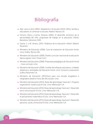 76 Guía para el período de adaptación
Bibliografía
	 Alpi, Laura y otros (2003). Adaptación a la escuela infantil. Niños, familias y
educadores al comenzar la escuela. Madrid: Narcea S.A.
	 Esmoris, Elena y Carme, Rosanas (2003). El desarrollo armónico de la
personalidad del niño, propuestas de trabajo en la educación infantil.
Barcelona: Ediciones CEAC
	 García, C y M. Arranz, (2011). Didáctica de la educación infantil. Madrid:
Paraninfo.
	 Ministerio de Educación (2006). Guía de evaluación de Educación Inicial.
Lima: Gráfica Técnica SRL.
	 Ministerio de Educación (2009). Diseño curricular nacional de la educación
básica regular. Lima: Fimart S.A.C.
	 Ministerio de Educación (2008). Propuesta pedagógica de Educación Inicial
- Guía curricular. Lima.
	 Ministerio de Educación (2009). Cartillas de enfoques educativos, unidades
didácticas y actividades de Educación Inicial. Lima: Consorcio corporación
Gráfica Navarrete S.A.
	 Ministerio de Educación (2013).Guía para una escuela acogedora e
integradora desde el inicio del año escolar. Lima.
	 Ministerio de Educación (2013). Rutas del aprendizaje. Fascículo 1. Proyecto
organizamos nuestra aula II Ciclo. Lima: Metrocolor S.A.
	 Ministerio de Educación (2013). Rutas del aprendizaje. Fascículo 1. Desarrollo
de la comunicación II Ciclo. Lima: Metrocolor S.A.
	 Ministerio de Educación (2013). Rutas del aprendizaje. Fascículo 1. Desarrollo
el pensamiento matemático II Ciclo. Lima: Metrocolor S.A.
	 Ministerio de Educación (2013). Rutas del aprendizaje. Fascículo 1. Desarrollo
personal, social y emocional II Ciclo. Lima: Metrocolor S.A.
 