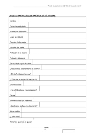 Periodo de Adaptación en el 2º Ciclo de Educación Infantil
CUESTIONARIO A RELLENAR POR LAS FAMILIAS
Nombre
Fecha de nacimiento
Número de hermanos
Lugar que ocupa
Estudios de la madre
Estudios del padre
Profesión de la madre
Profesión del padre
Fecha de recogida de datos
¿Has asistido anteriormente al centro?
¿Dónde? ¿Cuánto tiempo?
¿Cómo fue el embarazo y el parto?
Enfermedades:
¿Ha sufrido alguna hospitalización?
Causa
Enfermedades que ha tenido
¿Es alérgico a algún medicamento?
Alimentación:
¿Come sólo?
Alimentos que más le gustan
Página
21
 