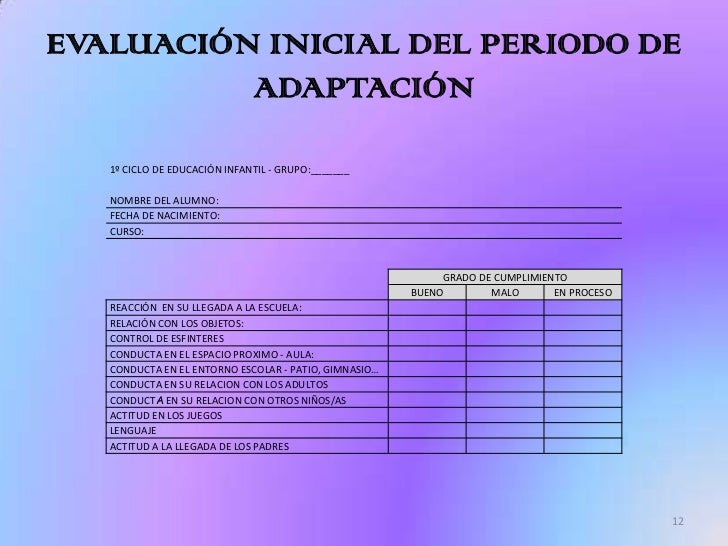 Periodo de Adaptación en Educación Infantil