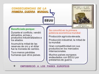 CONSECUENCIAS  DE  LA  PRIMERA  GUERRA   MUNDIAL EMPOBRECIÓ  A  LOS  PAISES  EUROPEOS 