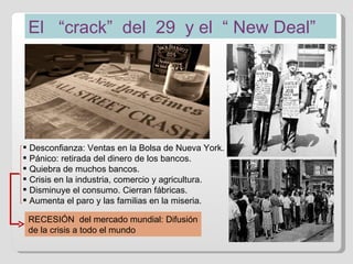 El  “crack”  del  29  y el  “ New Deal” Desconfianza: Ventas en la Bolsa de Nueva York. Pánico: retirada del dinero de los bancos. Quiebra de muchos bancos. Crisis en la industria, comercio y agricultura. Disminuye el consumo. Cierran fábricas. Aumenta el paro y las familias en la miseria. RECESIÓN  del mercado mundial: Difusión de la crisis a todo el mundo 