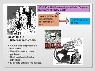 1932: Franklin Roosevelt, presidente. Se pone en marcha el  “New Deal” Para favorecer la recuperación económica del país Intervención del Estado NEW  DEAL:  Reformas económicas : Ayuda a las empresas en  dificultades. Creación de empresas  públicas. Destrucción de Stocks  agrícolas. El Estado controla los bancos. 