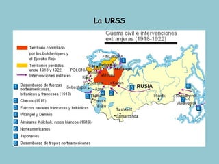La URSS 