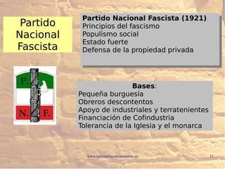 www.lahistoriayotroscuentos.es 11
Partido
Nacional
Fascista
Partido Nacional Fascista (1921)
Principios del fascismo
Populismo social
Estado fuerte
Defensa de la propiedad privada
Partido Nacional Fascista (1921)
Principios del fascismo
Populismo social
Estado fuerte
Defensa de la propiedad privada
Bases:
Pequeña burguesía
Obreros descontentos
Apoyo de industriales y terratenientes
Financiación de Cofindustria
Tolerancia de la Iglesia y el monarca
 