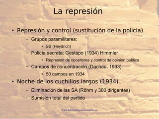 www.lahistoriayotroscuentos.es
La represión
● Represión y control (sustitución de la policia)
– Grupos paramilitares:
● SS (Heydrich)
– Policía secreta: Gestapo (1934) Himmler
● Represión de opositores y control de opinión pública
– Campos de concentración (Dachau, 1933):
● 50 campos en 1934
● Noche de los cuchillos largos (1934)
– Eliminación de las SA (Röhm y 300 dirigentes)
– Sumisión total del partido
 