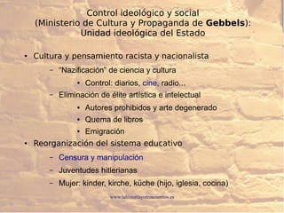 www.lahistoriayotroscuentos.es
Control ideológico y social
(Ministerio de Cultura y Propaganda de Gebbels):
Unidad ideológica del Estado
● Cultura y pensamiento racista y nacionalista
– “Nazificación” de ciencia y cultura
● Control: diarios, cine, radio...
– Eliminación de élite artística e intelectual
● Autores prohibidos y arte degenerado
● Quema de libros
● Emigración
● Reorganización del sistema educativo
– Censura y manipulación
– Juventudes hitlerianas
– Mujer: kinder, kirche, küche (hijo, iglesia, cocina)
 