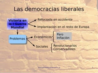 www.lahistoriayotroscuentos.es 5
Las democracias liberales
Victoria en
la I Guerra
Mundial
Reforzada en occidente
Implantación en el resto de Europa
Problemas
Económicos
Sociales
Paro
Inflación
Revolucionarios
Conservadores
 
