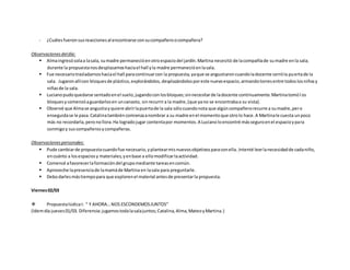 - ¿Cuálesfueronsusreaccionesal encontrarse consucompañeroocompañera?
Observacionesdeldía:
 Almaingresósolaa lasala, sumadre permanecióenotroespaciodel jardín.Martina necesitó de lacompañíade sumadre enla sala;
durante la propuestanosdesplazamoshaciael hall yla madre permanecióenlasala.
 Fue necesariotrasladarnoshaciael hall paracontinuarcon la propuesta,yaque se angustiaroncuandoladocente cerróla puertade la
sala. Jugaronallícon bloquesde plástico,explorándolos, desplazándolosporeste nuevoespacio,armandotorresentre todoslosniñosy
niñasde la sala.
 Lucianopudoquedarse sentadoenel suelo,jugandoconlosbloques;sinnecesitarde ladocente continuamente.Martinatomól os
bloquesy comenzóaguardarlosen uncanasto, sinrecurrira la madre,(que yano se encontrabaa su vista).
 Observé que Almase angustiayquiere abrirlapuertade la sala sólocuandonota que algúncompañerorecurre a sumadre,pero
enseguidase le pasa.Catalinatambiéncomienzaanombrar a su madre enel momentoque otrolo hace.A Martinale cuesta unpoco
más no recordarla,peronollora.Ha logradojugar contentapor momentos.A Lucianoloencontré másseguroenel espacioypara
conmigoy suscompañerosycompañeras.
Observacionespersonales:
 Pude cambiarde propuestacuandofue necesario,yplantearmisnuevosobjetivosparaconella. Intenté leerlanecesidadde cadaniño,
encuánto a losespaciosy materiales,yenbase a ellomodificarlaactividad.
 Comencé afavorecerlaformacióndel grupomediante tareasencomún.
 Aproveche lapresenciade lamamáde Martina en lasala para preguntarle.
 Debodarlesmástiempopara que explorenel material antesde presentarla propuesta.
Viernes02/03
 PropuestalúdicaI: “ Y AHORA…NOS ESCONDEMOSJUNTOS”
(Idemdía jueves01/03. Diferencia:jugamostodalasalajuntos;Catalina,Alma,MateoyMartina.)
 