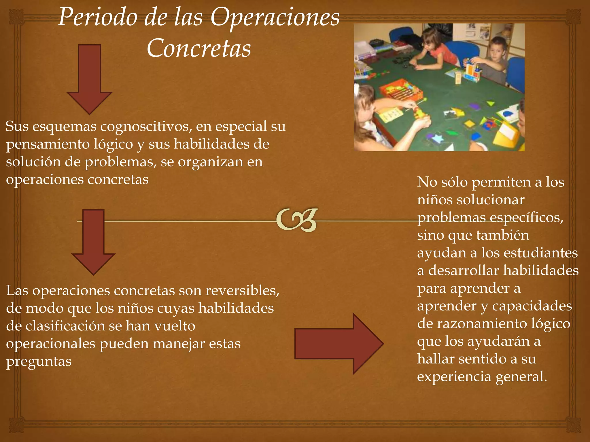 Periodo de las operaciones concretas | PPT