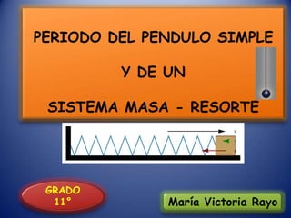 PERIODO DEL PENDULO SIMPLE

Y DE UN
SISTEMA MASA - RESORTE

GRADO
11°

María Victoria Rayo

 