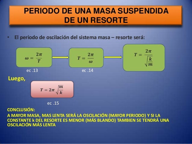 Periodo del pendulo simple
