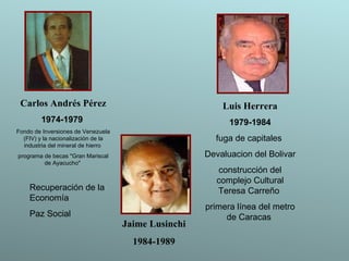 Carlos Andrés Pérez 1974-1979  Fondo de Inversiones de Venezuela (FIV) y la nacionalización de la industria del mineral de hierro  programa de becas "Gran Mariscal de Ayacucho"  Luis Herrera 1979-1984 fuga de capitales  Devaluacion del Bolivar construcción del complejo Cultural Teresa Carreño  primera línea del metro de Caracas  Jaime Lusinchi 1984-1989 Recuperación de la Economía Paz Social 