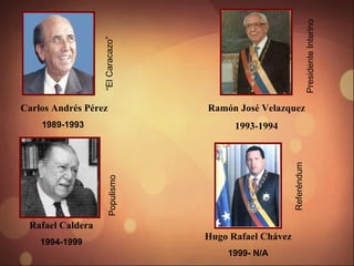 Carlos Andrés Pérez 1989-1993   Ramón José Velazquez 1993-1994 Rafael Caldera 1994-1999 Hugo Rafael Chávez 1999- N/A “ El Caracazo” Presidente Interino Referéndum Populismo 