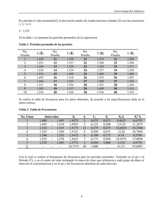 Universidad del Atlántico
4
Se calculan el valor promedio( ), la desviación media (d), lasdesviaciones estándar (S) con las ecuaciones
1, 2, 3 y 4.
: 1,533
En la tabla 1 se muestran los periodos promedios de la experiencia:
Tabla 1. Periodos promedio de las pruebas
No.
Prueba
T ( )
No.
Prueba
T ( )
No.
Prueba
T ( )
No.
Prueba
T ( )
1 1,530 11 1,528 21 1,579 31 1,508
2 1,521 12 1,517 22 1,544 32 1,584
3 1,568 13 1,520 23 1,530 33 1,517
4 1,524 14 1,534 24 1,527 34 1,530
5 1,516 15 1,498 25 1,568 35 1,480
6 1,493 16 1,510 26 1,552 36 1,493
7 1,564 17 1,523 27 1,509 37 1,556
8 1,551 18 1,556 28 1,522 38 1,544
9 1,503 19 1,517 29 1,499 39 1,515
10 1,556 20 1,568 30 1,530 40 1,535
Se realiza la tabla de frecuencia para los datos obtenidos, de acuerdo a las especificaciones dada en el
marco teórico:
Tabla 2. Tabla de Frecuencias
No. Clase Intervalos Xi fi f r Fi Xi fi Xi
2
fi
1 1,480 - 1.495 1,4875 3 0,075 0,075 4,4625 6,6379
2 1,495 - 1,510 1,5025 5 0,125 0,200 7,5125 11,2875
3 1,510 - 1,525 1,5175 11 0,275 0,475 16,6925 25,3308
4 1,525 - 1,540 1,5325 8 0,200 0,675 12,26 18,7884
5 1,540 - 1,555 1,5475 4 0,100 0,775 6.19 9,5790
6 1,555 - 1,570 1,5625 7 0,175 0,950 10.9375 17,0898
7 1,570 - 1,585 1,5775 2 0,050 1,000 3.155 4,9770
∑ - - - 10,7275 40 1,000 - 61,21 93,6907
Con la cual se realiza el histograma de frecuencia para los periodos promedio. Teniendo en el eje x el
Periodo (T), y en el centro de cada rectángulo la marca de clase que referencia a cada grupo de datos al
intervalo al cual pertenecen y en el eje y las frecuencias absolutas de cada intervalo.
 