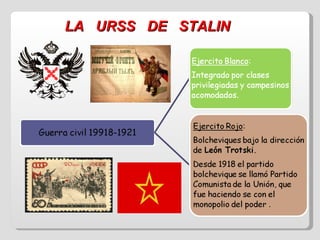 LA  URSS  DE  STALIN 
