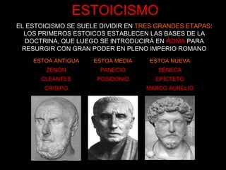 ESTOICISMO
EL ESTOICISMO SE SUELE DIVIDIR EN TRES GRANDES ETAPAS:
LOS PRIMEROS ESTOICOS ESTABLECEN LAS BASES DE LA
DOCTRINA, QUE LUEGO SE INTRODUCIRÁ EN ROMA PARA
RESURGIR CON GRAN PODER EN PLENO IMPERIO ROMANO
ESTOA ANTIGUA
ZENÓN
CLEANTES
CRISIPO
ESTOA MEDIA
PANECIO
POSIDONIO
ESTOA NUEVA
SÉNECA
EPÍCTETO
MARCO AURELIO
 