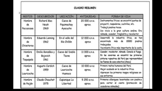 Periodo litico del peru 1