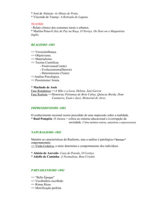 * José de Alencar- As Minas de Prata.
* Visconde de Taunay- A Retirada de Laguna.

TEATRO
- Relato cômico dos costumes rurais e urbanos.
* Martins Pena-O Juiz de Paz na Roça, O Noviço, Os Dois ou o Maquinista
Inglês.


REALISMO -1881

=> Verossimilhança.
=> Objetivismo.
=> Materialismo.
=> Teorias Científicas
      - Positivismo(Comte)
      - Evolucionismo(Darwin)
      - Determinismo (Taine)
=>Análise Psicológica.
=> Pessimismo/ Ironia.

* Machado de Assis
Fase Romântica =>A Mão e a Luva, Helena, Iaiá Garcia
Fase Realista =>Memórias Póstumas de Brás Cubas, Quincas Borda, Dom
                Casmurro, Esaú e Jacó, Memorial de Aires.


IMPRESSIONISMO -1881

O conhecimento racional ocorre precedido de uma impressão sobre a realidade.
* Raul Pompéia- O Ateneu = crítica ao sistema educacional e à corrupção da
                             sociedade. (*obra também realista, naturalista e expressionista)


NATURALISMO -1881

Mantém as características do Realismo, mas a análise é patológica ("doenças"
comportamentais).
=> Visão Coletiva: o meio determina o comportamento dos indivíduos.

* Aluísio de Azevedo- Casa de Pensão, O Cortiço
* Adolfo de Caminha- A Normalista, Bom Crioulo



PARNASIANISMO -1882

=> "Belle Époque"
=> Vocabulário escolhido
=> Rimas Ricas
=> Metrificação perfeita
 