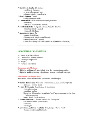 * Euclides da Cunha- Os Sertões:
       - conflito de Canudos;
       - a terra, o homem e a luta;
       - obra sociológica e panfletaria.
* Graça Aranha- Canaã
       - imigração alemã no ES.
* Lima Barreto- Triste Fim de Policarpo Quaresma
       -subúrbios;
       - crítica ao nacionalismo ufanista.
* Monteiro Lobato- "Urupês", Sítio do Pica-Pau Amarelo
       - literatura infanto- juvenil;
       - interiorde São Paulo
* Augusto dos Anjos- Eu
       - poesia cientificista;
       - linguagem da química e da biologia;
       - podridão da carne (verme);
       - fusão da beleza(poeticidade) com o asco (podridão existencial).

...................................................................................................................................................


MODERNISMO-1ª FASE 1922/1930

=> Valorização do cotidiano.
=> Liberdade de forma e conteúdo.
=> Destruição do passado.
=> Paródia.
=> Fluxo da consciência.

Semana da Arte Moderna:
* Objetivo artístico: pôr a sociedade à par das vanguardas européias.
* Objetivo político: resgatar a dignidade e mostrar a realidade nacional.

Movimentos Pós-semana da 22:
Pau-Brasil, Verde-Amarelismo, Desvairista, Antropofágico.

* Oswald de Andrade -Memórias Sentimentais de João Miramar (prosa)
      -paródias e poemas-piada.
* Mário de Andrade - líder teórico do movimento
      - inovação estética
      - realidade paulista
      Narrativas: Macunaíma (rapsódia do 'herói'sem nenhum caráter) e Amar,
        Verbo Intransitivo
      Poesia: Paulicéia Desvairada
* Manuel Bandeira – “Vou-me embora pra Pasárgada”
      - eu-poético doente (tuberculoso)
      - cotidiano
      - libertação
* Antônio de Alcântara Machado- Brás, Bexiga e Barra Funda
      - bairros operários de São Paulo
 