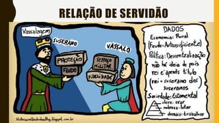RELAÇÃO DE SERVIDÃO
 