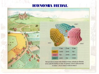 ECONOMIA FEUDAL
 