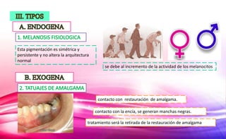 se debe al incremento de la actividad de los melanocitos
Esta pigmentación es simétrica y
persistente y no altera la arquitectura
normal
contacto con restauración de amalgama.
contacto con la encía, se generan manchas negras.
tratamiento será la retirada de la restauración de amalgama
 