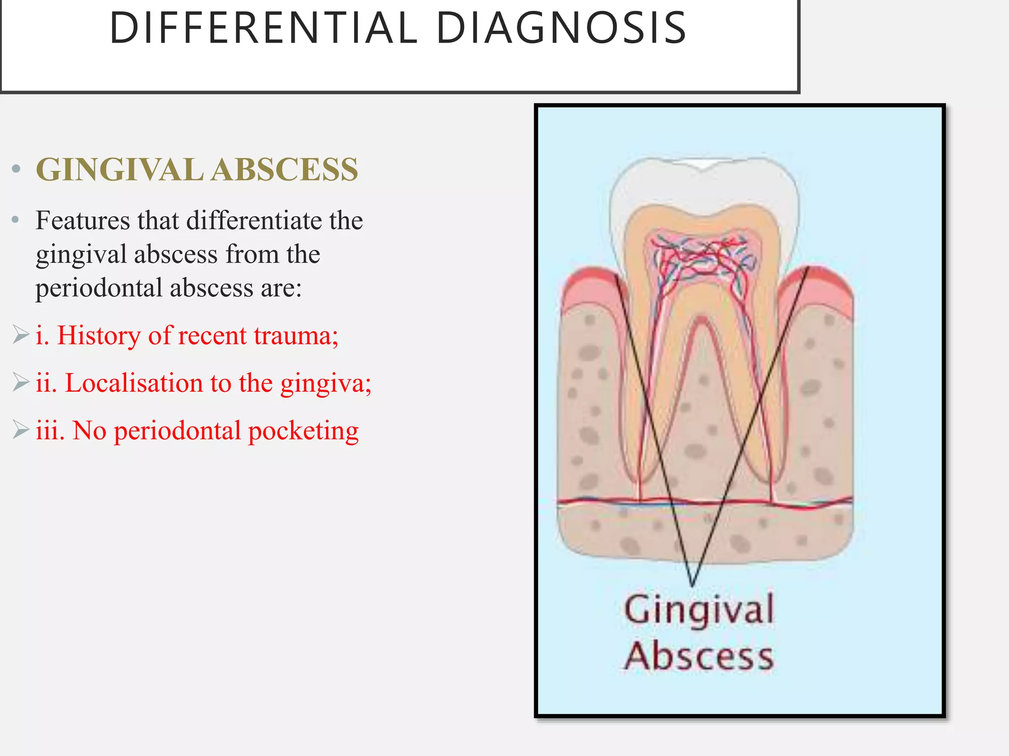 Periodontal abscess.pptx