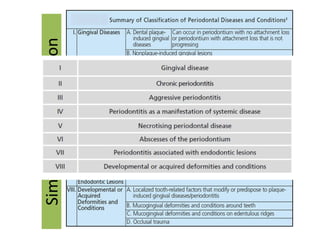 Bsp Classification PERIODONTAL DIAGNOSIS AND SCREENING 18.4.19.pdf