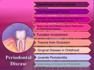 Periodontal disease